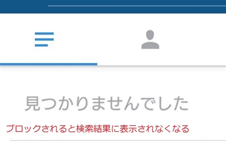 インスタグラム ブロック どうなる